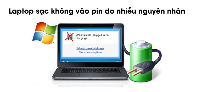 thay pin laptop thay pin laptop
